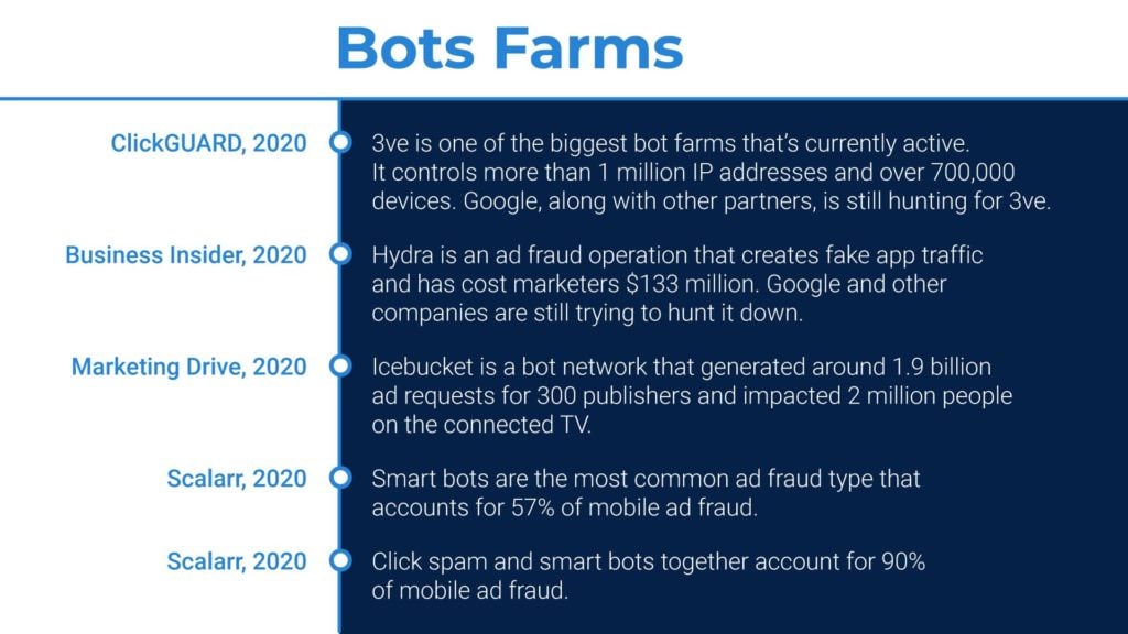 Bot farms contributing to ad fraud