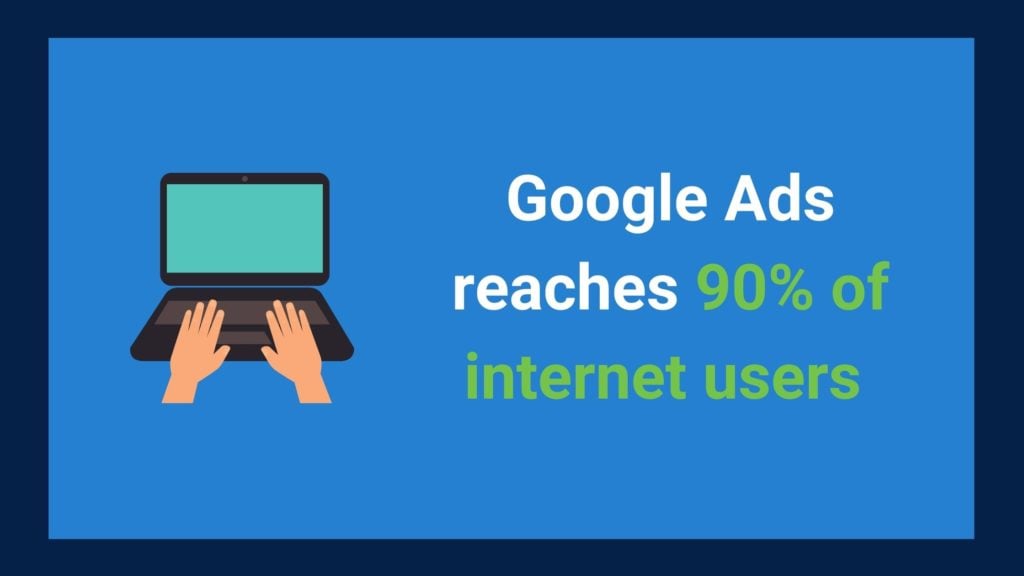 Google Ads reach statistics