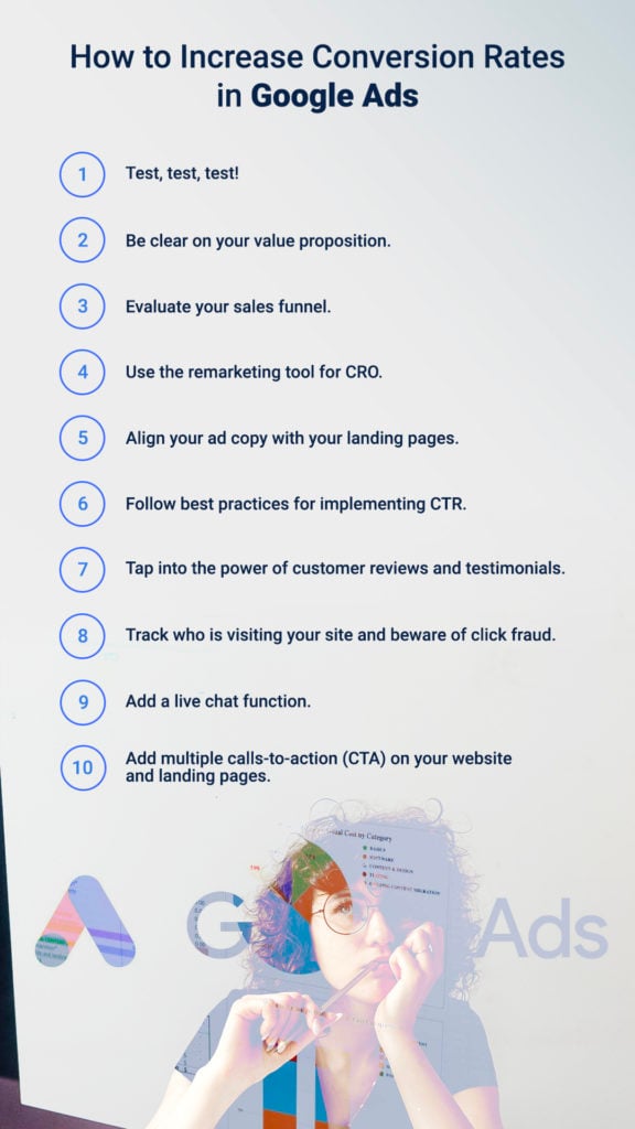 how to increase conversion rate in Google Ads