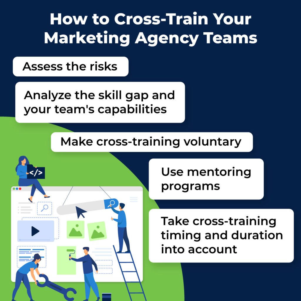how to cross-train-talent-in-your-marketing-agency