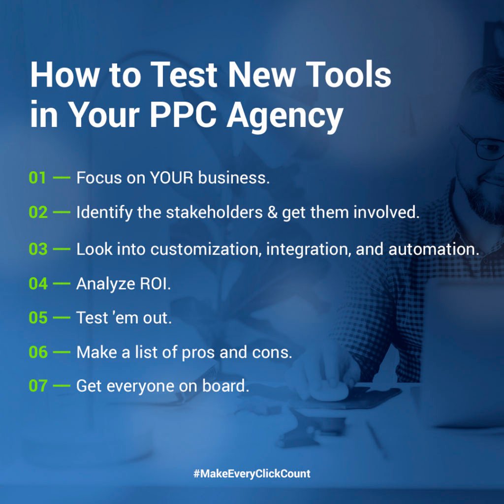 testing tools for PPC agency