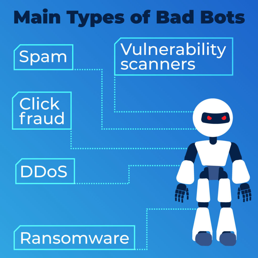 Main types of bad bots