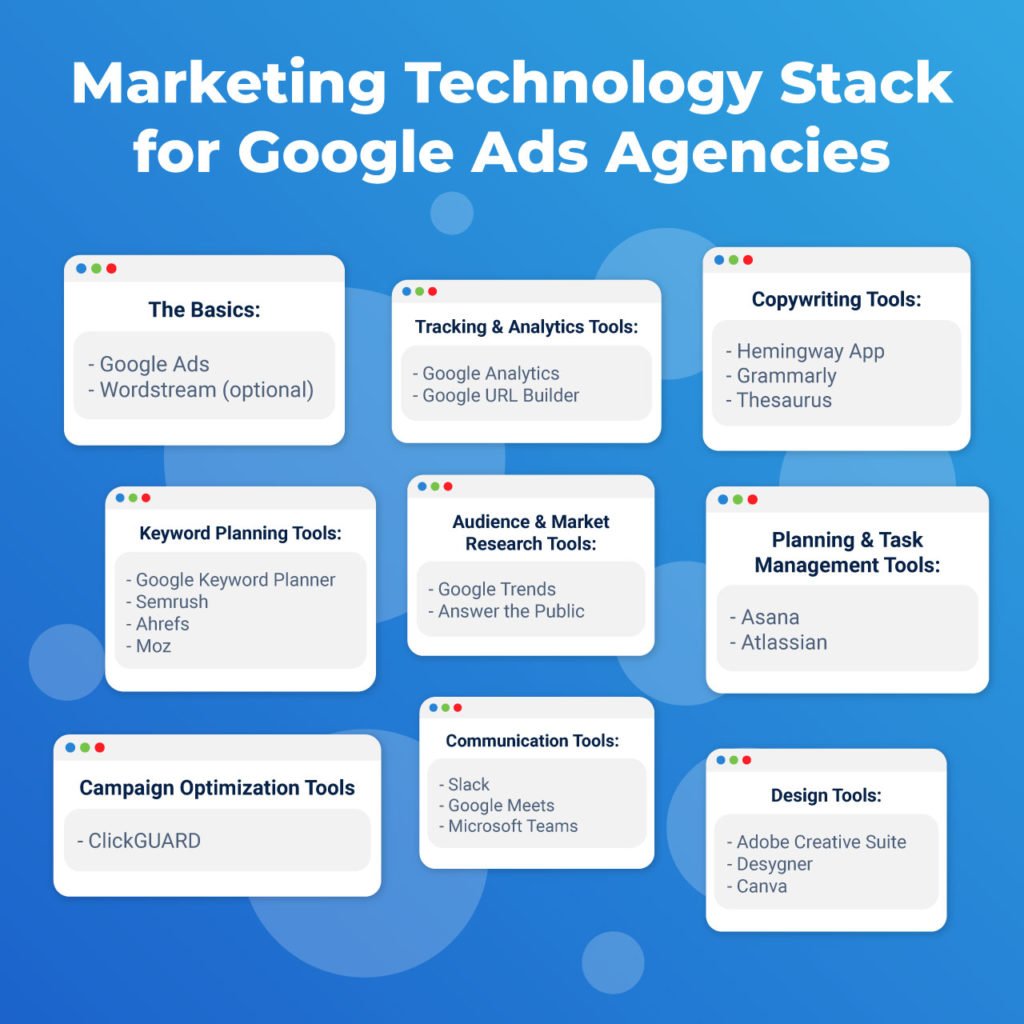 marketing technology stack