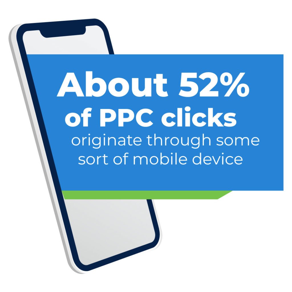 mobile devices in PPC