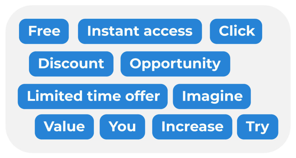 PPC power words