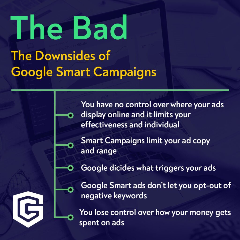 the downside of google smart campaigns
