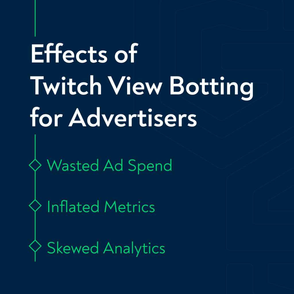 effects of Twitch view botting